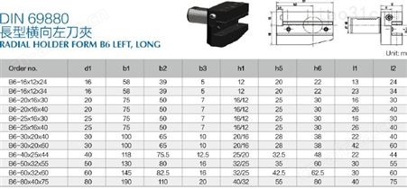 鼎力数控刀具可转位快速钻刀夹刀座刀架多种规格齐全E1-2016