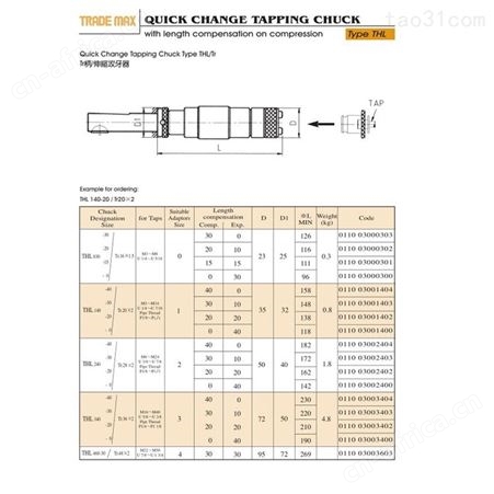 优惠批发供应TRADE MAX中国台湾贸巨Tr柄/伸缩攻牙器 攻牙刀柄 攻丝刀柄THL140-40/TR20 THL240