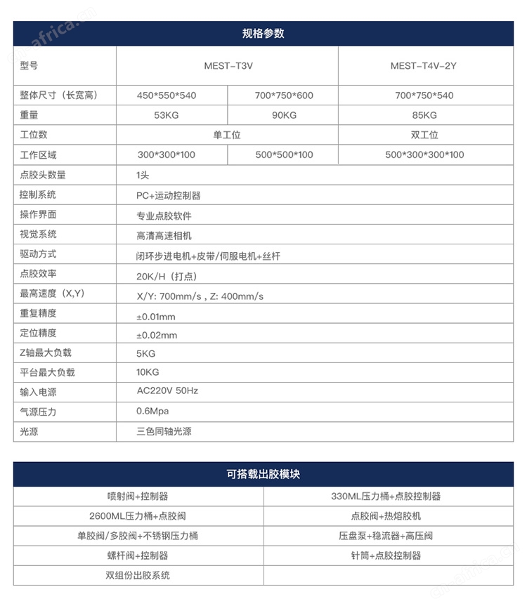 视觉版桌面式点胶机T4V参数