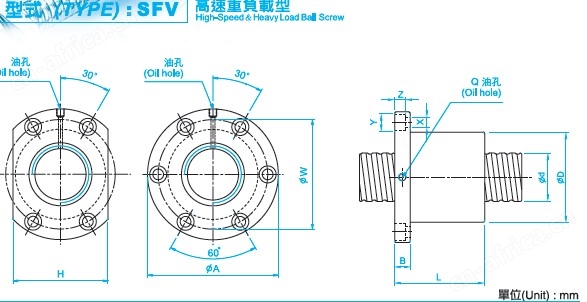 SFV2505滚珠丝杆图
