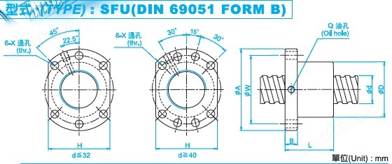 SFU2505滚珠丝杆图