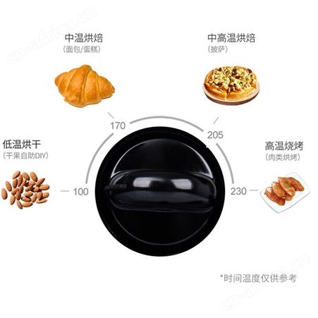 GKN格卡诺三合一早餐机家用多功能多士炉三明治机家用电器