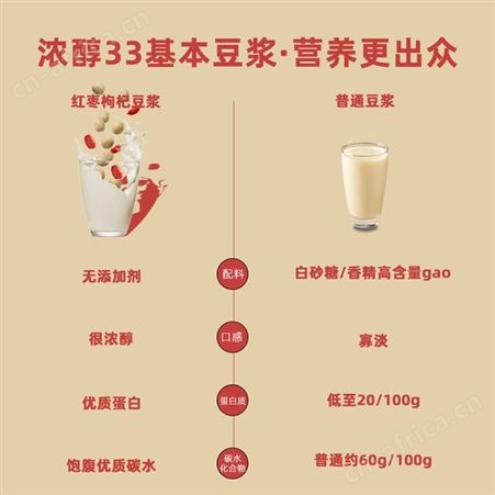 道养智红枣枸杞豆浆粉无蔗糖纯豆浆原味家用豆浆
