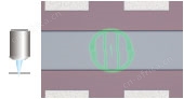 focus_navigator_front_focus_area
