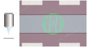 focus_navigator_rear_focus_area