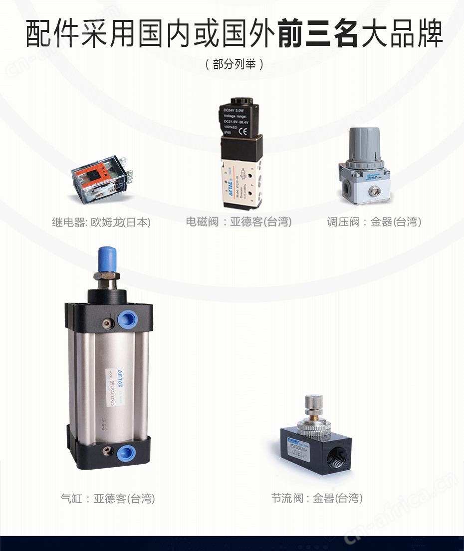 L745Advanced系列配件