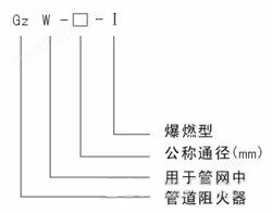 阻爆燃型管道阻火器图