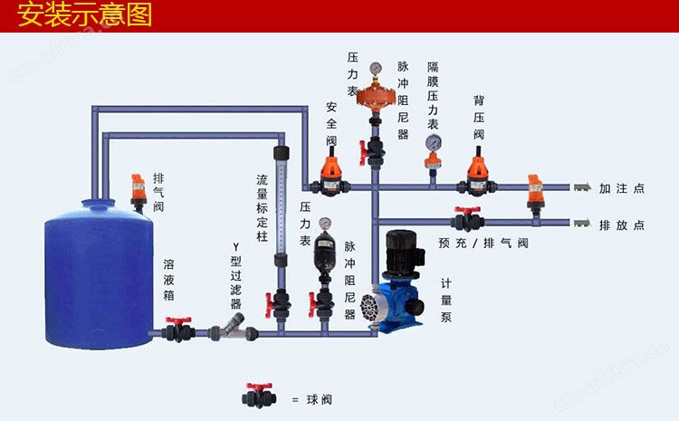 空气式脉冲阻尼器图