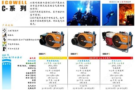 ECOWELL便携式空气充气泵 加拿大 高压呼吸空气压缩机