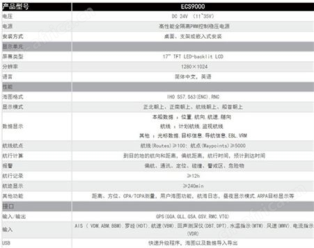 ECS9000-17船载电子海图系统 17英寸彩色液晶ECS CCS船检