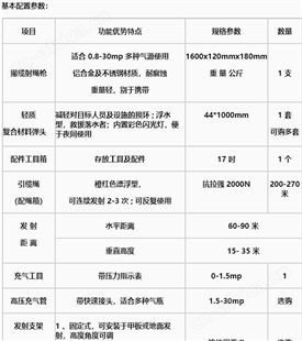 固定式撇缆射绳枪