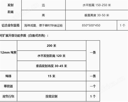 PTQ250 远距离抛投器 ( 锚钩枪，射绳枪 , 救生抛绳器 )