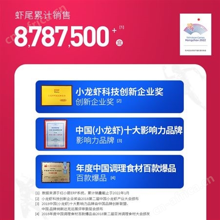 红小厨麻辣小龙虾尾新鲜活冷冻水产生鲜即加热食熟食大号虾球25