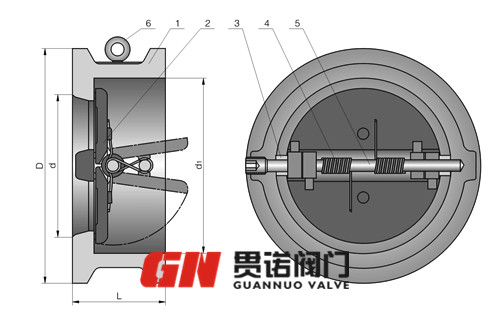 双瓣蝶形止回阀原理图 双瓣蝶形止回阀原理图