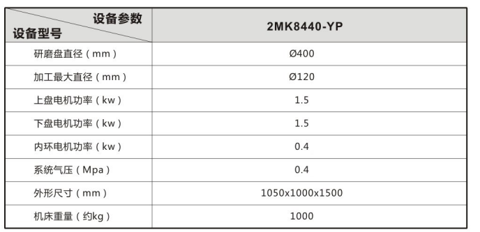 研抛机技术参数表