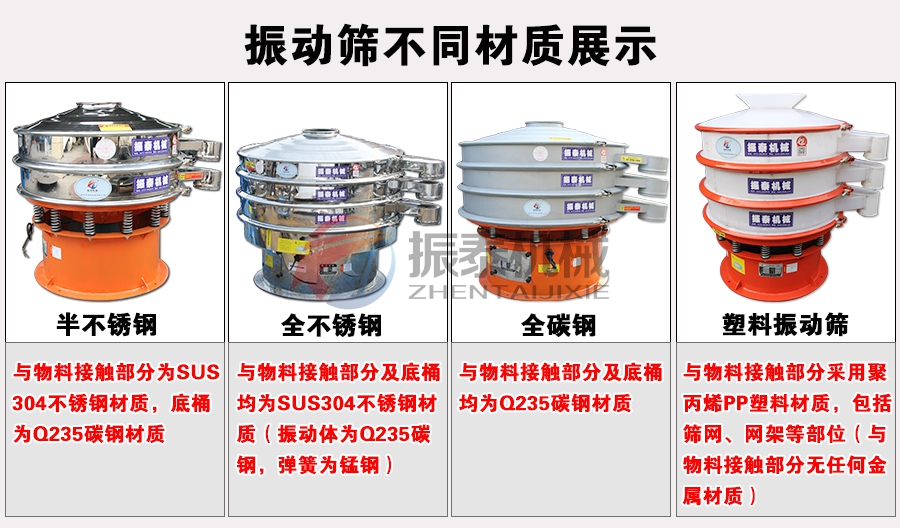 金铜粉振动筛不同材质展示
