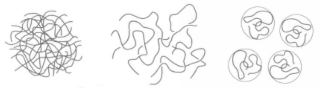 低场核磁法研究高分子溶胀过程