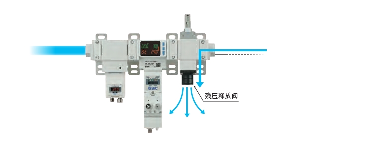 SMC压缩空气管理系统 AMS20/30/40/60