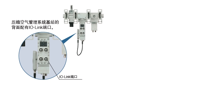 SMC压缩空气管理系统 AMS20/30/40/60