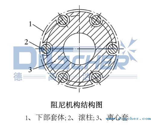 阻尼机构结构图