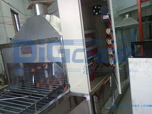 高压喷淋清洗机