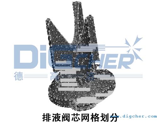 排液阀芯网格划分